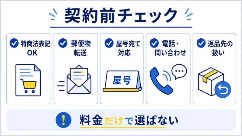 特商法表記やネットショップ利用に対応しているかを説明している図解