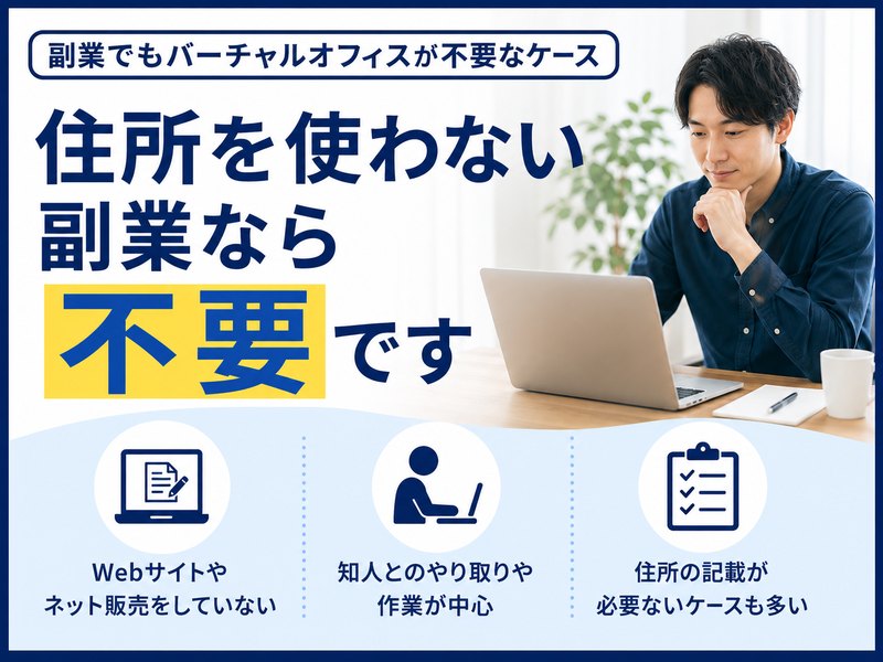 副業でもバーチャルオフィスが不要なケースを示すH2サムネイル