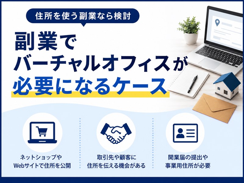 副業でバーチャルオフィスが必要になるケースを示すH2サムネイル