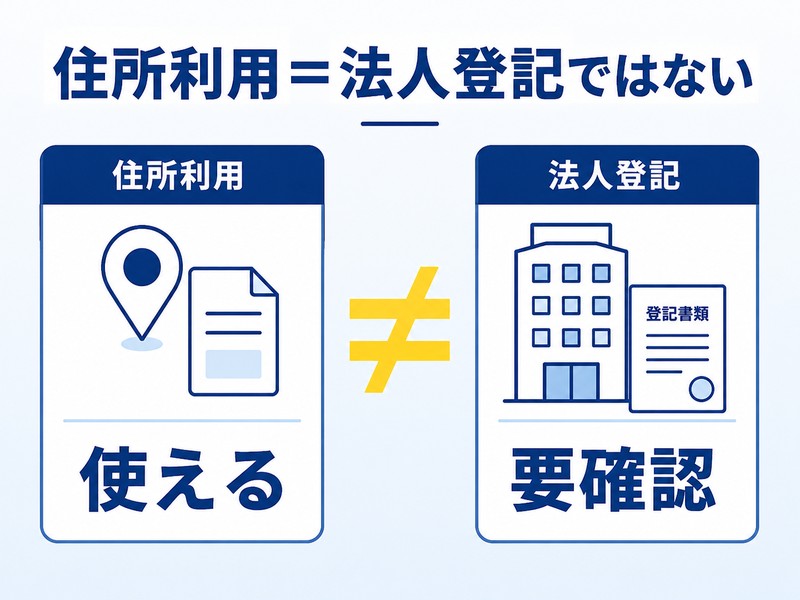 住所利用と法人登記対応が別であることを示す図解